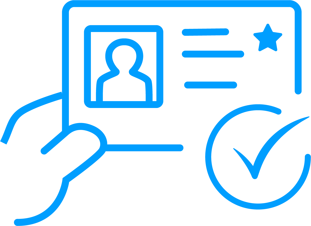 Монтаж СКУД |Системы контроля доступа